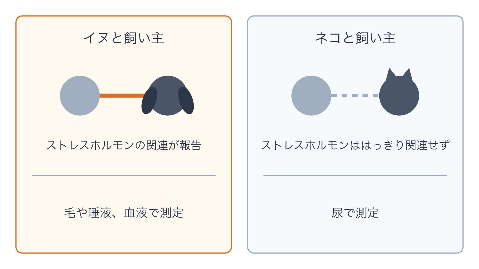 c601-fig-b7の画像