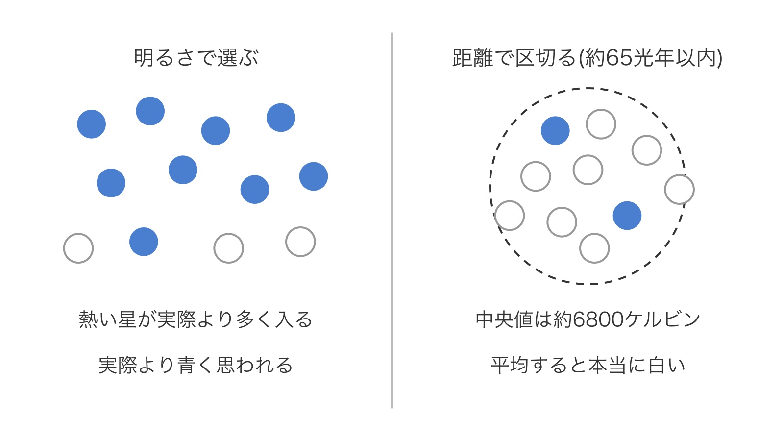 c68-fig-b7の画像