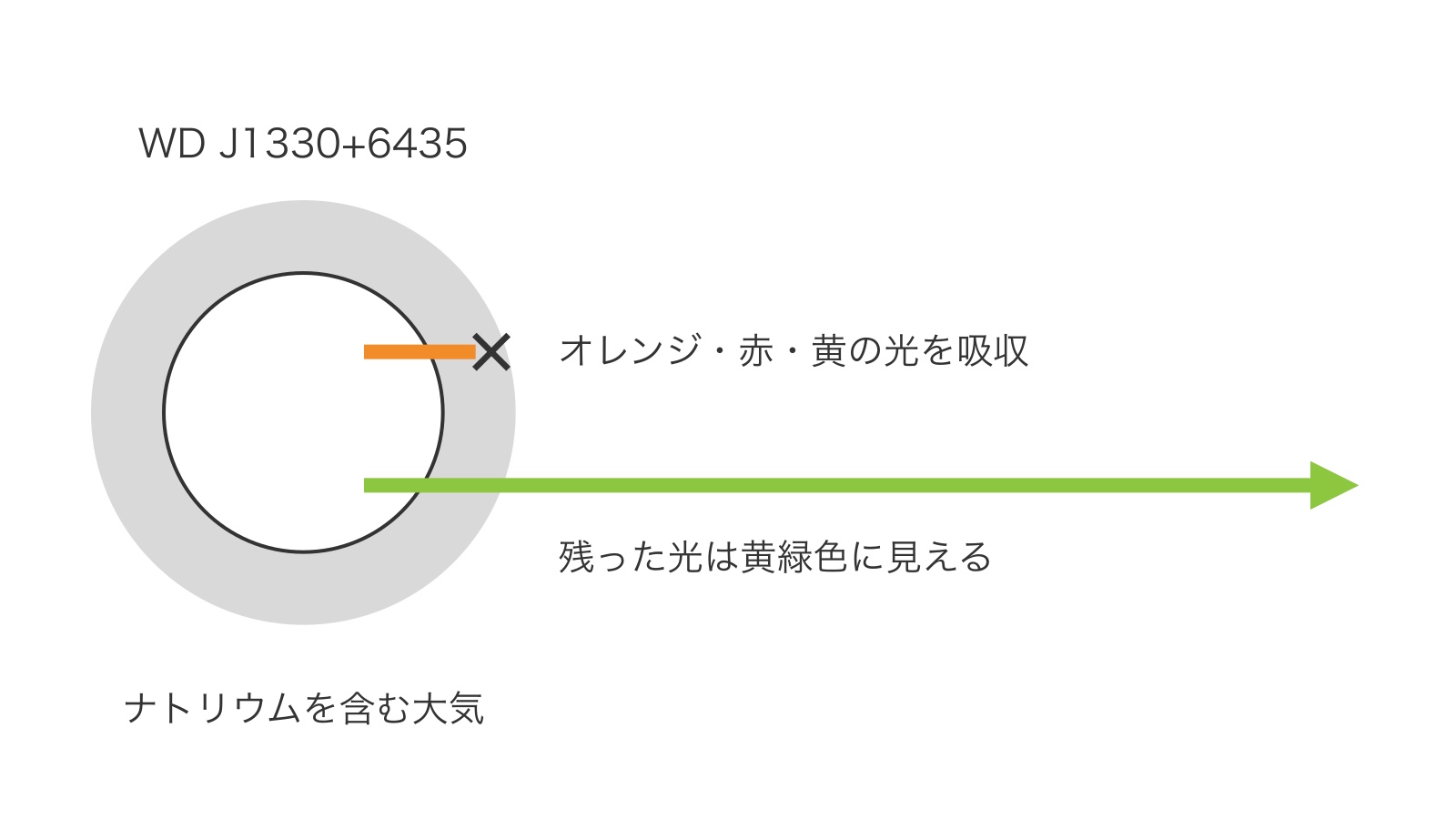 c68-fig-b8の画像