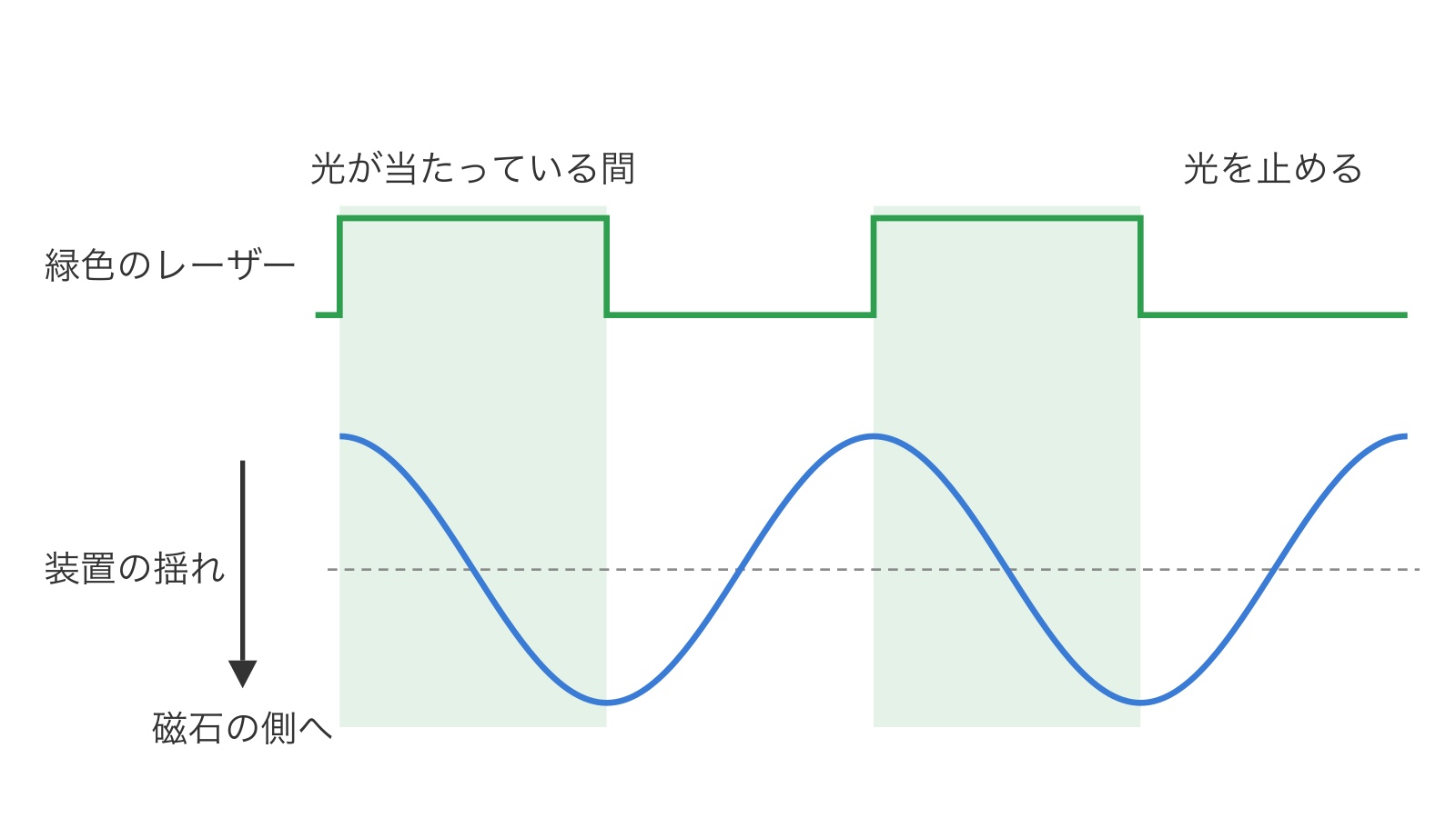 c89-fig-b6の画像