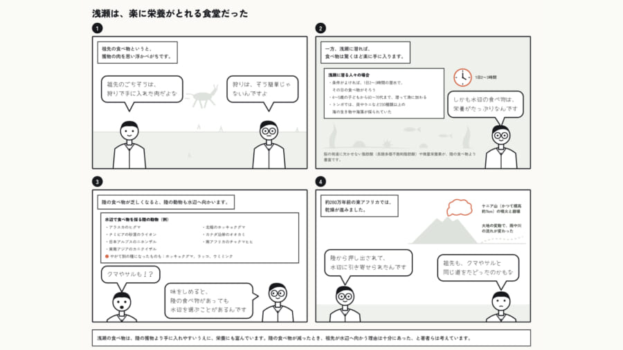 水中に潜ると食料が豊富に得られる