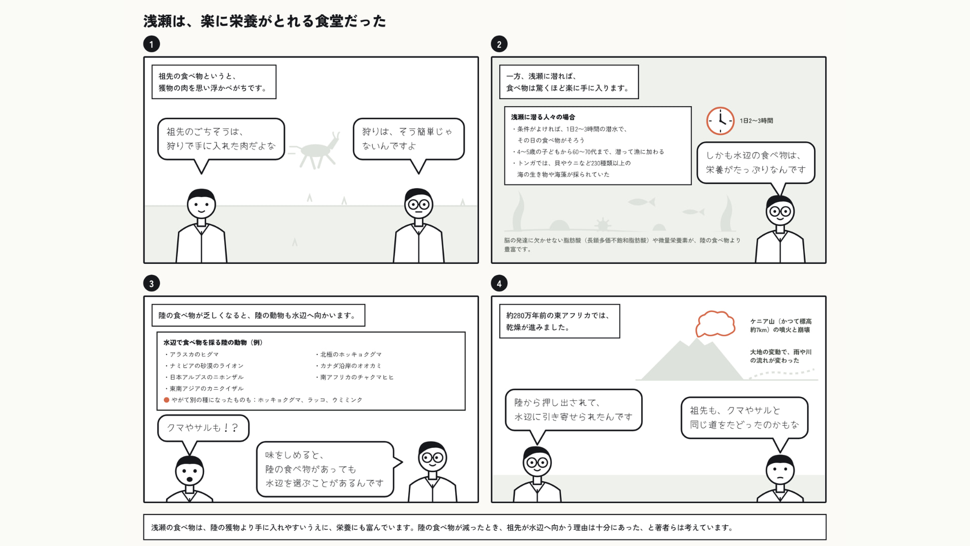 水中に潜ると食料が豊富に得られる