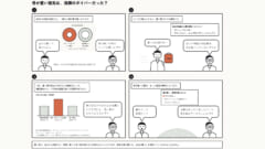 走るには重荷になる祖先の骨が、浅い水では天然のおもりになる