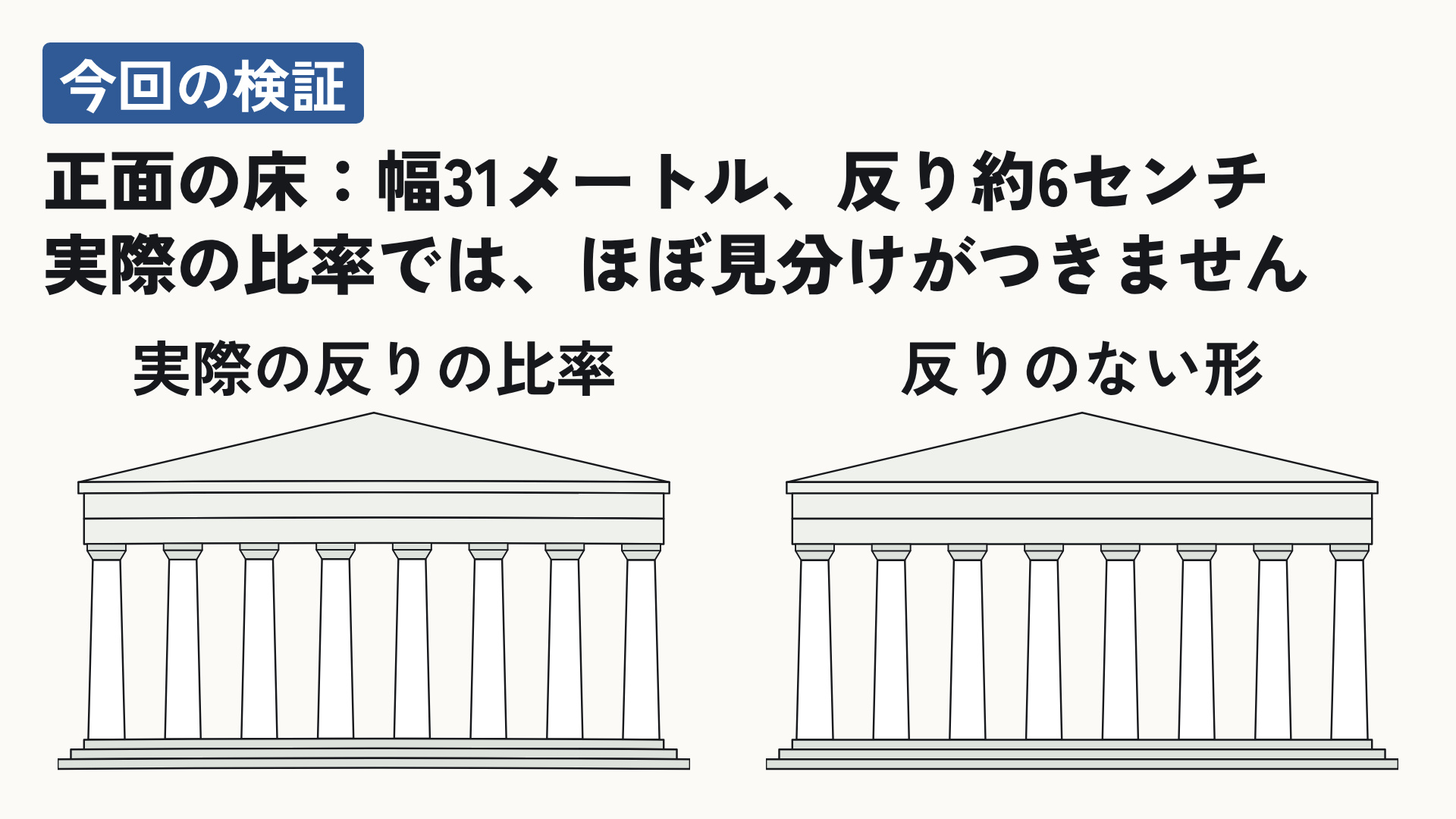 パルテノン神殿の「錯覚にかんする設計」は多くが神話だったの画像 6/11