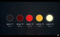 花火の「色の違い」、仕組みわかる？「花火の化学」をわかりやすく解説！の画像 3/28