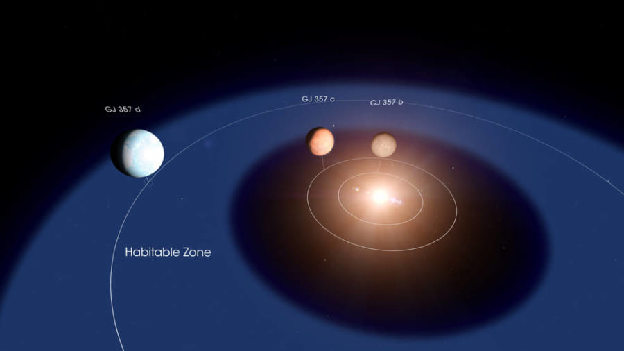 太陽系外初の「住める惑星」かも？　ハビタブルな地球型惑星が発見される