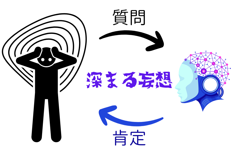 【AI精神病】専門家が「AIが妄想を増長させている」と警告